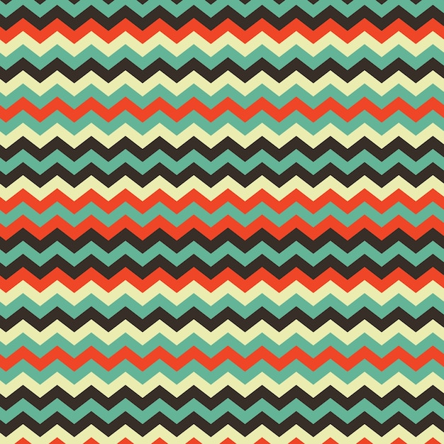 Wzorzec Chevron