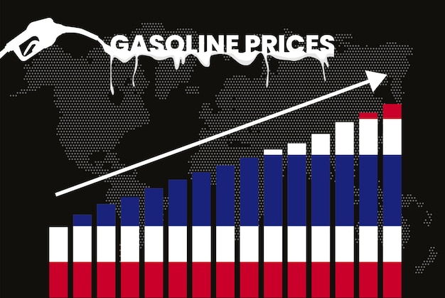 Wzrost Cen Benzyny W Wykresie Słupkowym Tajlandii Wzrost Wartości Pomysłu Na Baner Informacyjny