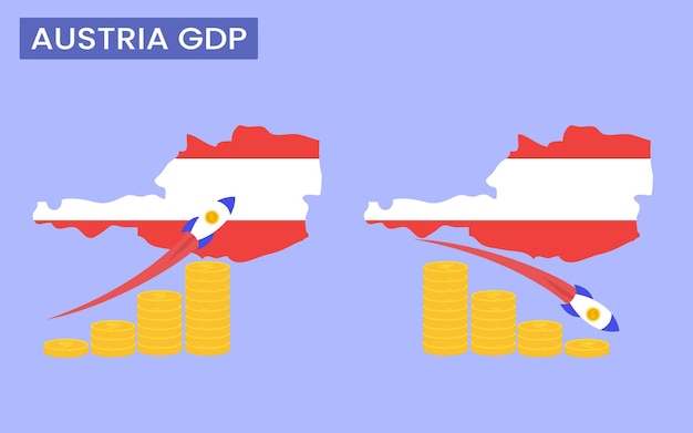 Wzrost I Spadek Pkb Kraju Austrii Koncepcja Produktu Krajowego Brutto
