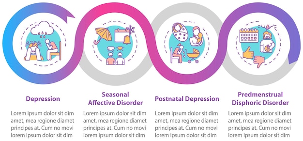 Zaburzenia Psychiczne Wektor Infografika Szablon. Elementy Projektu Prezentacji Problemów Psychologicznych. Depresja. Wizualizacja Danych, Cztery Kroki. Wykres Osi Czasu Procesu. Układ Przepływu Pracy, Ikony Liniowe