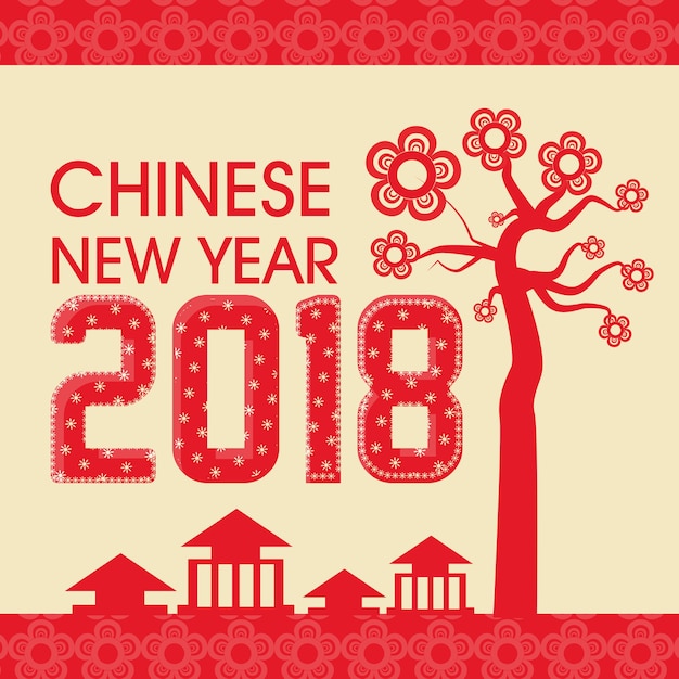 Zadowolony Chińczyk Nowy Rok 2018 Kartkę Z życzeniami