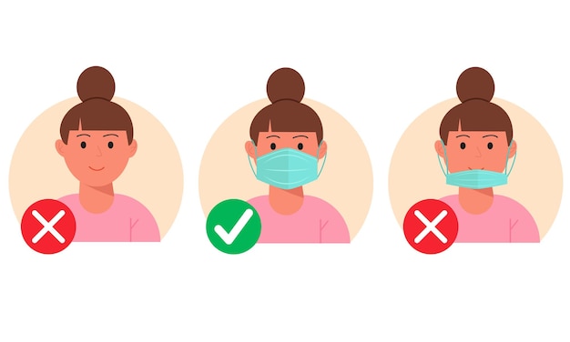 Zakaz wstępu bez noszenia maski Osoba z maską medyczną i bez niej Infografika