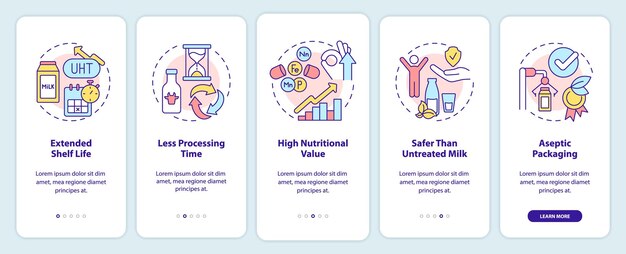Zalety ekranu aplikacji mobilnej do wprowadzania mleka UHT. Przewodnik po pasteryzacji 5 kroków z instrukcjami graficznymi, strony z liniowymi koncepcjami. UI, UX, szablon GUI. Myriad Pro-Bold, używane czcionki Regular