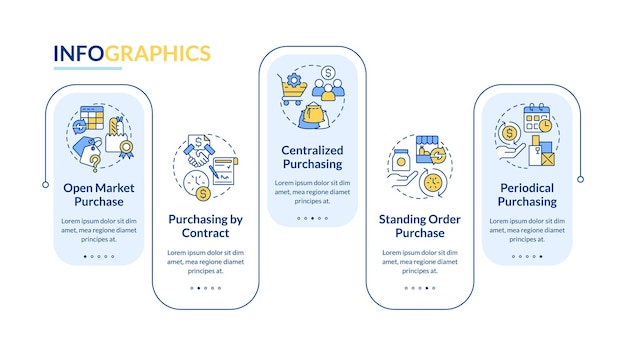 Zamówienia Zakupu W Szablonie Infografiki Prostokąta Biznesowego