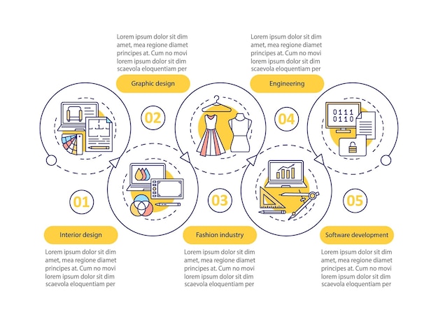 Zaprojektuj Szablon Infografiki Wektora Branży