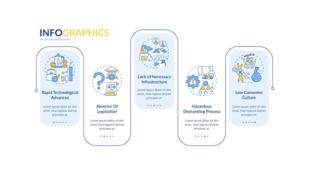 Zarządzanie e-śmieciami zagrożenia wektor infografika szablon. Elementy projektu prezentacji o niskiej kulturze konsumenckiej. Wizualizacja danych w 5 krokach. Wykres osi czasu procesu. Układ przepływu pracy z ikonami liniowymi