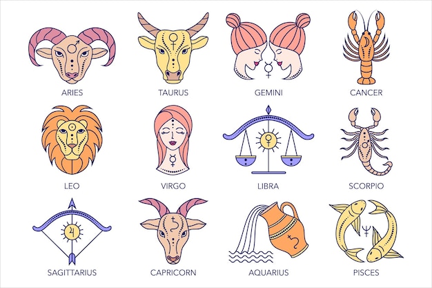 Zbiór Znaków Zodiaku