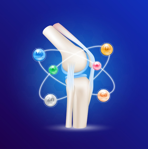 Plik wektorowy zdrowe kości stawów i witamina mineralna wapnia. pierścień promieniowy otacza. pomóż wyleczyć kolano z artretyzmem.