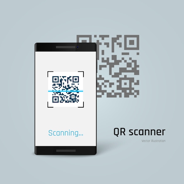 Zeskanuj Kod Qr Telefonu Komórkowego.