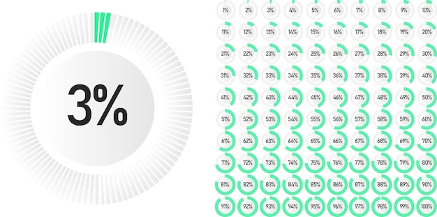 Plik wektorowy zestaw diagramów procentowych koła od 0 do 100 gotowych do użycia do projektowania stron internetowych, interfejsu użytkownika