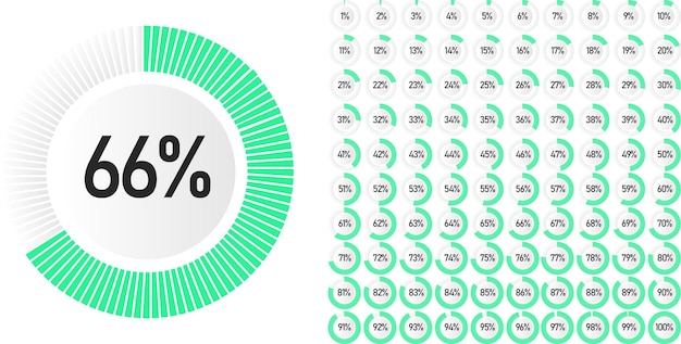 Plik wektorowy zestaw diagramów procentowych koła od 0 do 100 gotowych do użycia do projektowania stron internetowych, interfejsu użytkownika