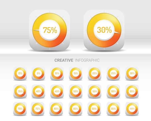 Zestaw Diagramów Procentowych Koło Do Infografiki.