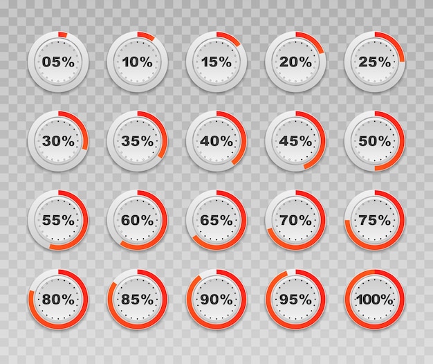 Zestaw Diagramów Procentowych Okręgu.