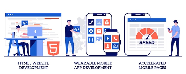 zestaw do tworzenia stron internetowych html5, aplikacja mobilna do noszenia, przyspieszone strony mobilne