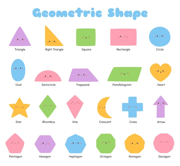 Zestaw Dwuwymiarowych Kształtów Geometrycznych