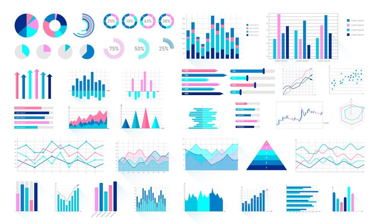 Wektor zestaw elementów infografiki biznesowej kolekcja wizualizacji prezentacji finansowych dla raportów analitycznych i statystycznych kolorowy diagram kołowy i schematy blokowe wykresy słupkowe i linie ilustracji wektorowych