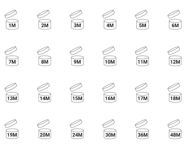 Zestaw Ikon Daty Ważności Pao Data Ważności Produktu 3m 6m 12m 24m 36m 48m Miesiąc Wektor