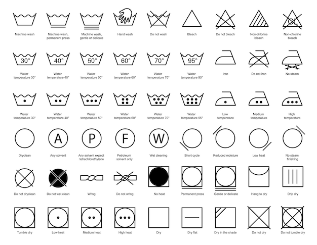 Zestaw ikon prania Międzynarodowe symbole instrukcji prania Pranie ikona konturu Ilustracja wektorowa