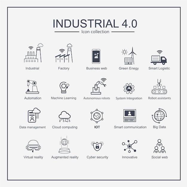 Zestaw Ikon Przemysłu Przemysłu Przemysłu 4.0 4.0.