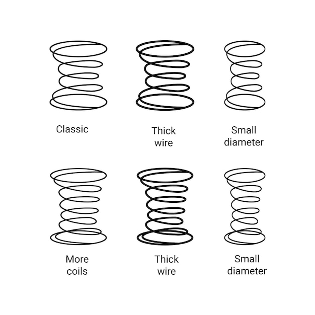 Zestaw Ikon Sprężyn Materacowych Zwoje Cienkiego I Grubego Drutu Izolowane Obrazu Wektorowego Wewnętrzny Znak Bonnel