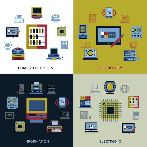 Zestaw Ikon Technologii Osi Czasu Komputera Osobistego