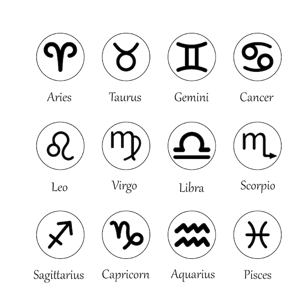 Plik wektorowy zestaw ikon ze znakami zodiaku astrologia