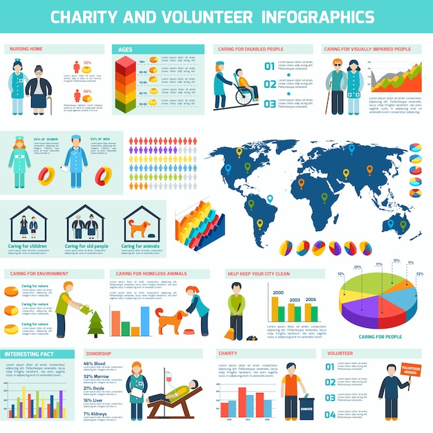 Zestaw Infograficzny Wolontariatu