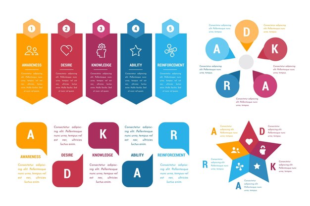 Zestaw Kolorowych Infografiki Adkar