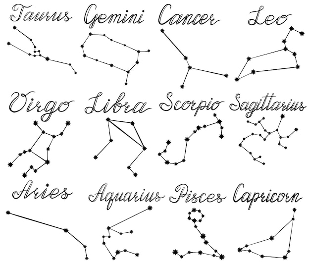 Plik wektorowy zestaw konstelacji zodiaku wektor zarys ilustracji