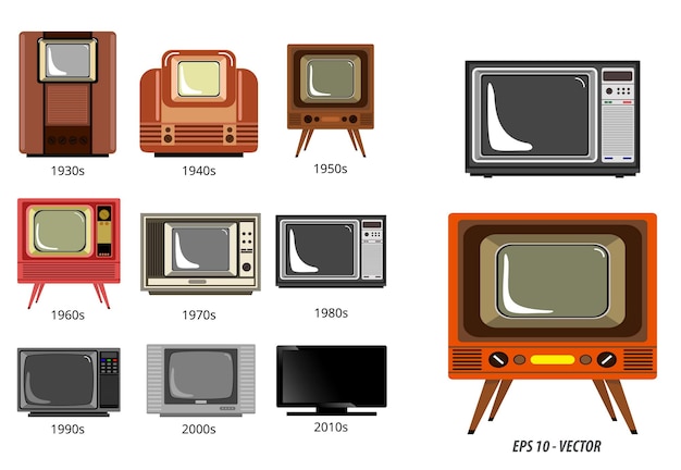 Plik wektorowy zestaw osi czasu historii telewizji lub odbiornik telewizyjny ewolucji w stylu płaskim