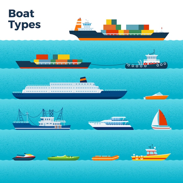 Plik wektorowy zestaw różnych rodzajów łodzi na ilustracji wektorowych błękitne fale w płaskiej konstrukcji.
