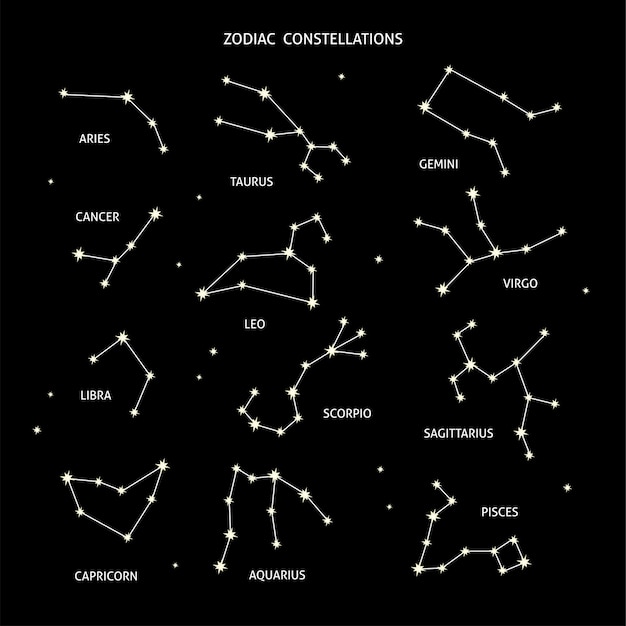 Plik wektorowy zestaw symboli konstelacji zodiaku