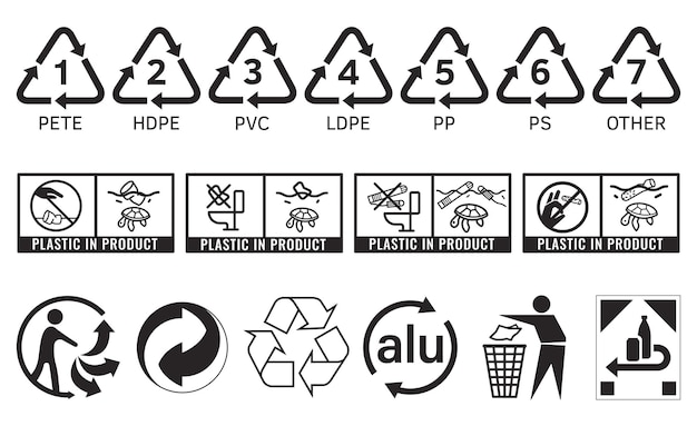 Plik wektorowy zestaw symboli recyklingu