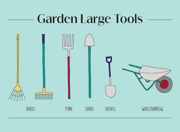 Zestaw Zilustrowanych Dużych Narzędzi Używanych W Ogrodzie
