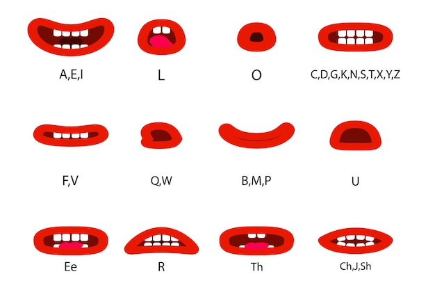 Zestaw Znaków Lipsync Lipsync Odwołanie Do Ust Ustawić Przepisy Ust Przy Wymawianiu Różnych Dźwięków