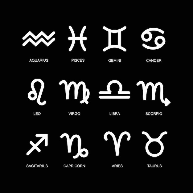 Zestaw Znaków Zodiaku. Horoskop, Symbole Astrologii