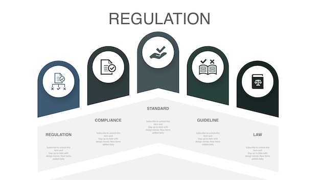 Zgodność Z Przepisami Standardowe Wytyczne Ikony Prawa Infografika Szablon Układu Projektu Koncepcja Kreatywnej Prezentacji Z 5 Krokami