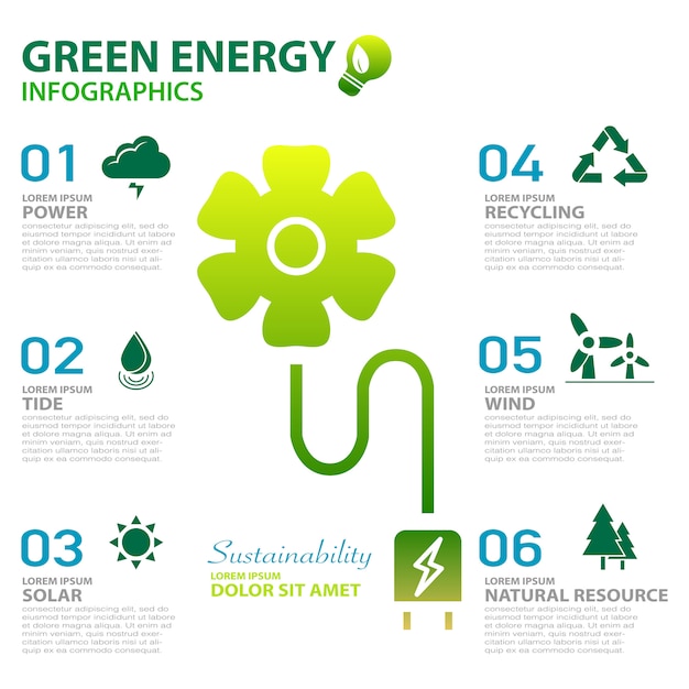 Zielona Energia Ekologia Energia I Trwałość Koncepcja Infografiki