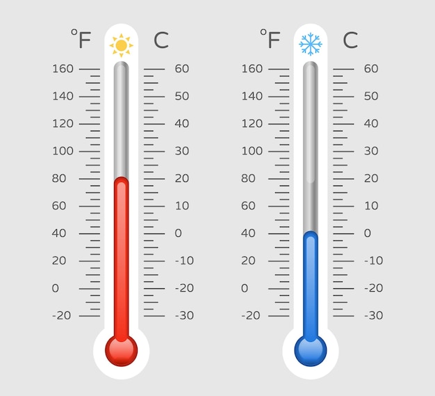 Zimny Ciepły Termometr Ze Skalą Celsjusza I Fahrenheita Temp Kontroli Termostat Urządzenia Płaskie Wektor Ikona Termometry Pomiaru Temperatury Ikony Meteorologia Sprzęt Pokazujący Pogodę