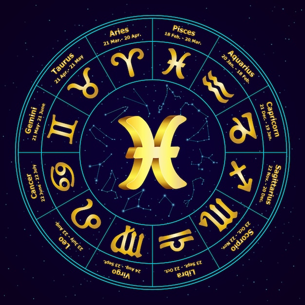 Złoty Znak Zodiaku Ryby W Okręgu