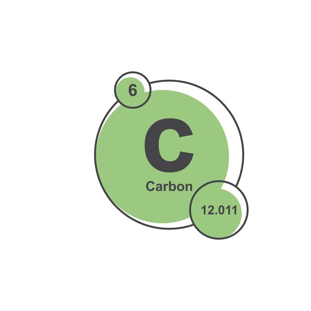 Plik wektorowy znak chemiczny i symbol