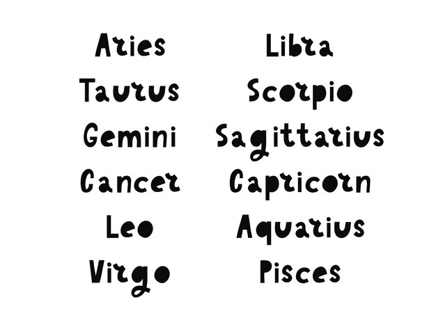 Plik wektorowy znak zodiaku. ilustracja tekst astrologii kreskówka. zestaw ikon odręcznych horoskop.