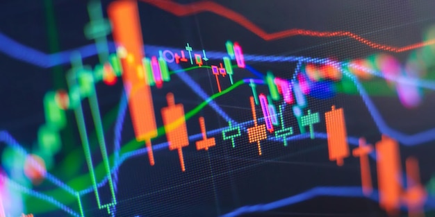 Analiza danych z wykresów i wykresów, aby poznać wynik na rynku handlowym