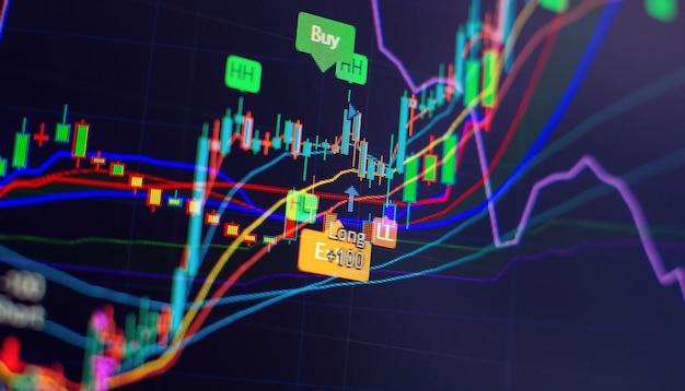 Analiza rynku Wykresy słupkowe Diagramy Dane finansowe Wykres Forex Pojęcie danych finansowych