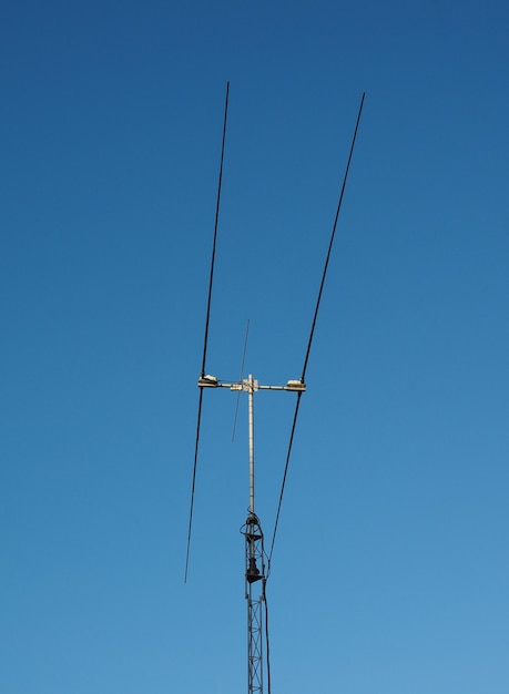 Antena lub antena