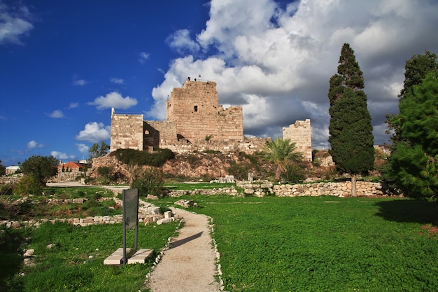 Antyczne Rzymskie Ruiny W Byblos, Liban