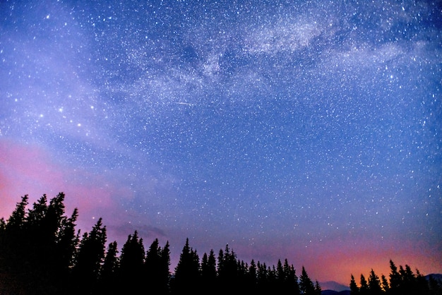 Astrofotografia z głębokiego nieba