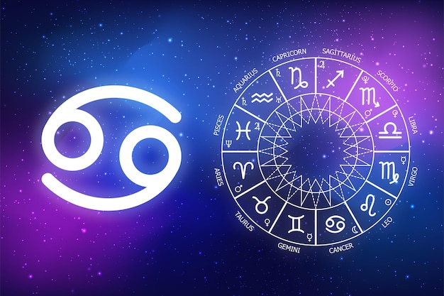 Astrologiczna prognoza dla znaku byka raka