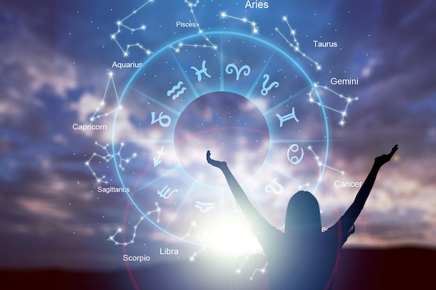 Astrologiczne znaki zodiaku wewnątrz koła horoskopu i sylwetka kobiety.