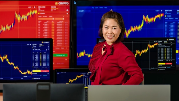 Azjatycka kobieta odnosząca sukcesy profesjonalny broker inwestor inwestor stoi uśmiech i patrzy na kamerę na przednim ekranie komputera z analizą wykresu kryptowaluty akcji i bitcoinów.